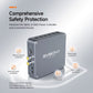 SVBONY SV241 Pro Astronomical Power Controller USB3.0 DC Type-C Telescope Power Management Box