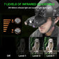 TeSeek NV8161 Night Vision Goggles 4K HD Binoculars 850nm IR LED Head Mounted Type with Flashlight