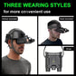 TeSeek NV8161 Night Vision Goggles 4K HD Binoculars 850nm IR LED Head Mounted Type with Flashlight